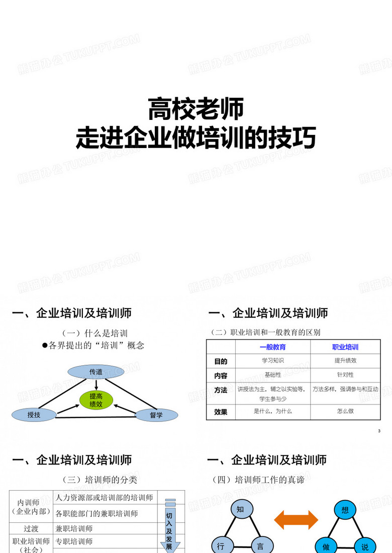 高校老师走进企业做培训技巧
