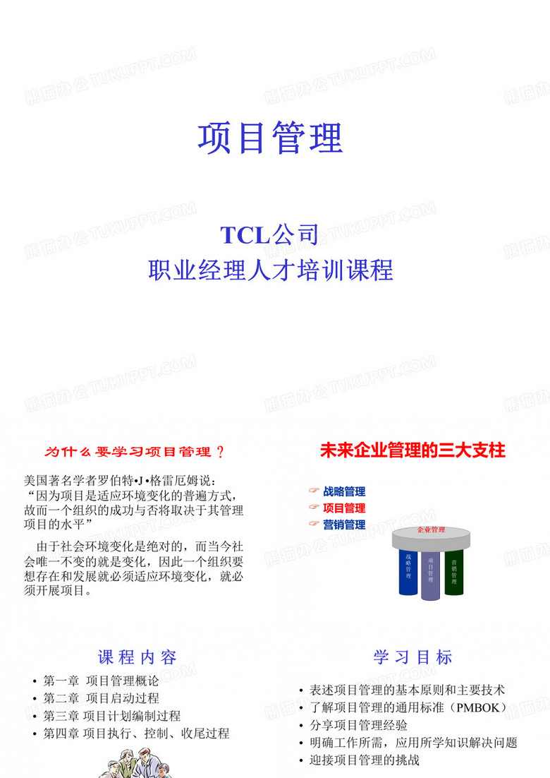 项目管理--TCL公司职业经理人才培训课程-ppt181页-文档资料