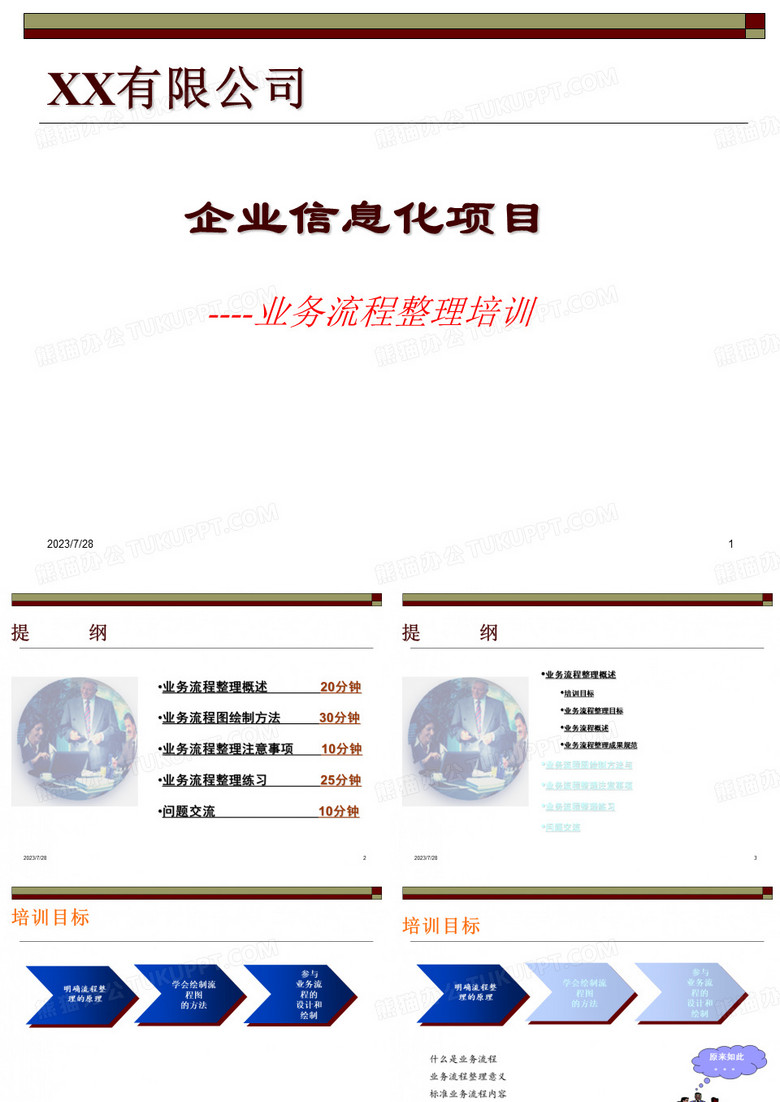 企业信息化项目业务流程整理培训