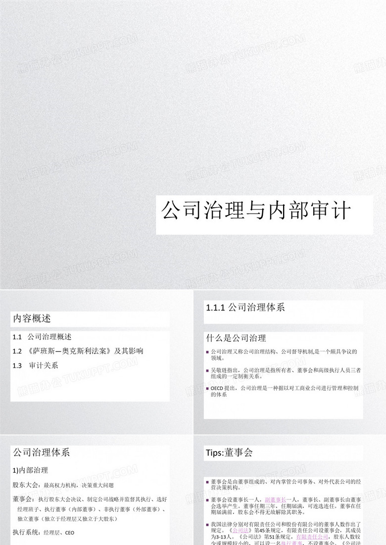 公司治理与内部审计培训课件(37张PPT)
