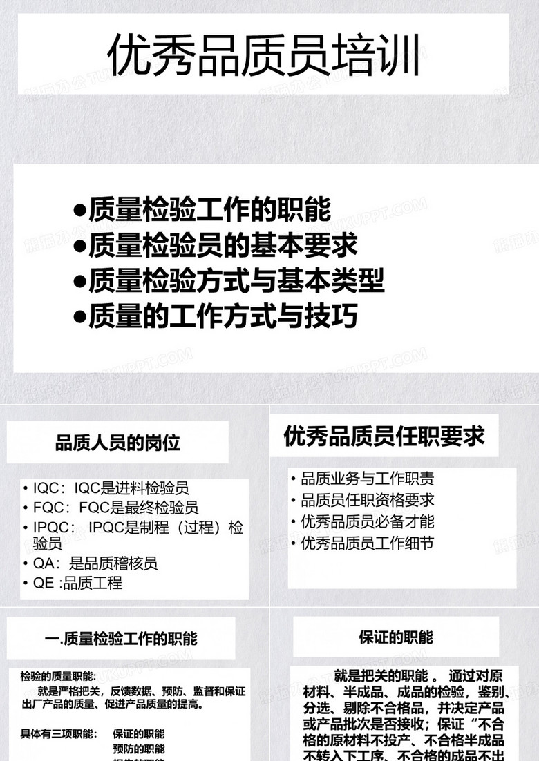 机械有限公司-品质人员培训资料(ppt89页)