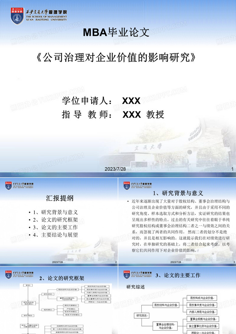 MBA毕业论文答辩模板