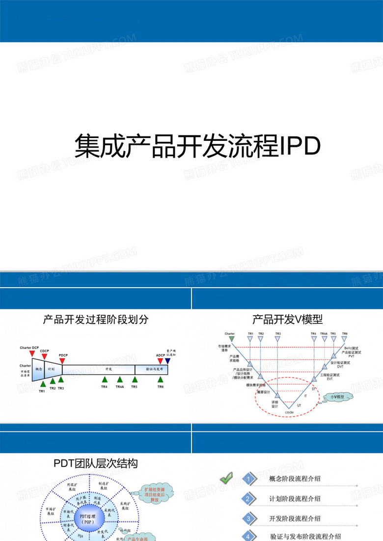 IPD集成产品开发流程