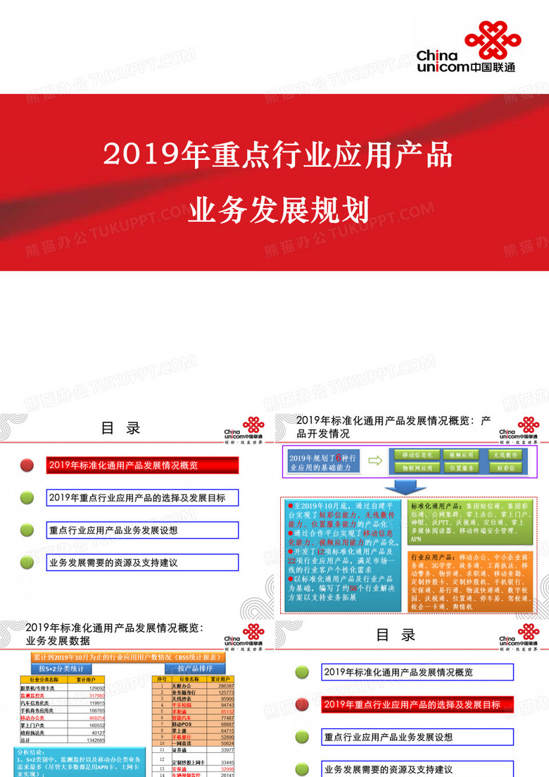 2019年重点行业应用产品业务发展规划