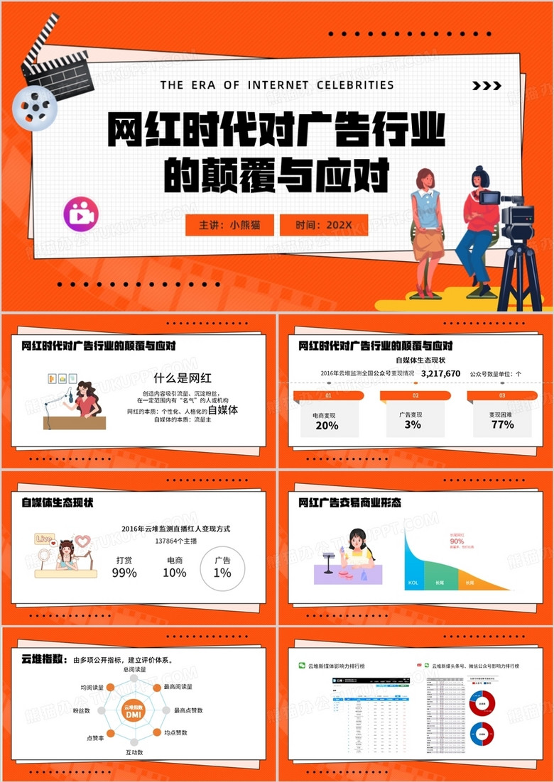 网红时代对广告行业的颠覆与应对PPT模板