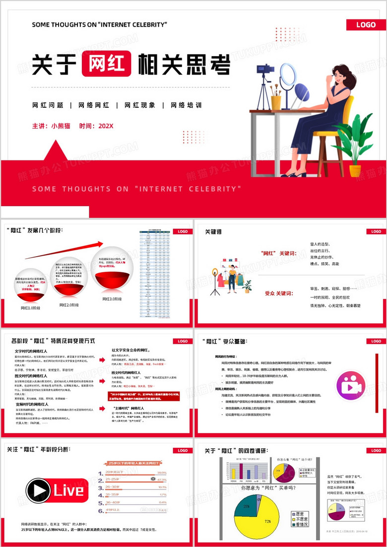 网红时代关于网红的相关思考PPT模板