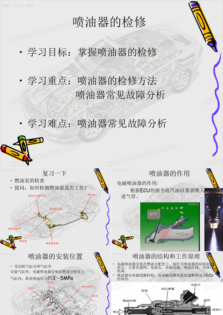 喷油器的检修