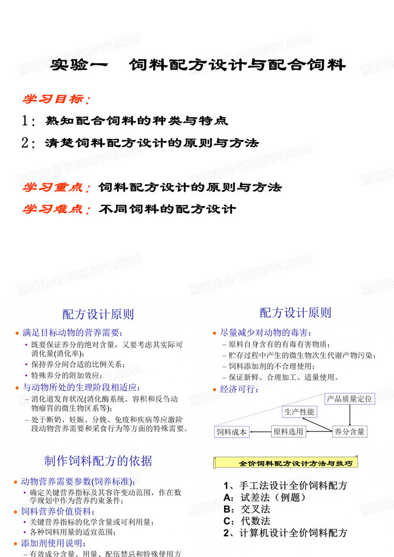 饲料配方设计与配合饲料