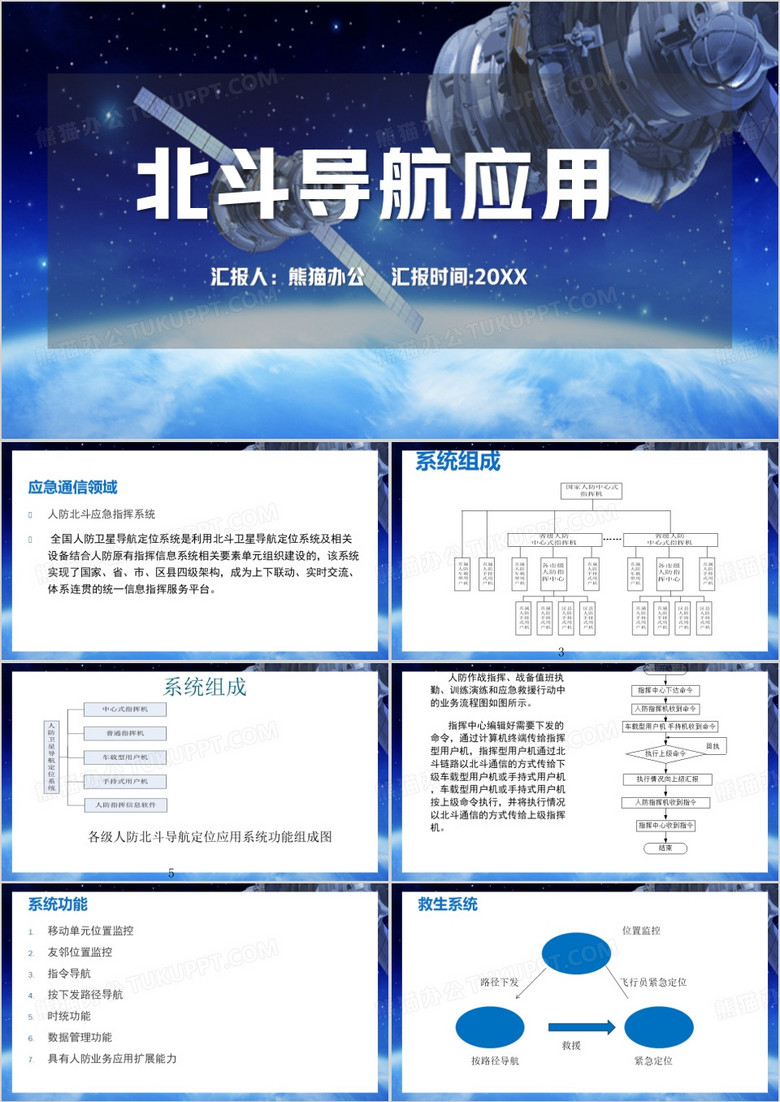 蓝色简约风北斗导航应用PPT模板
