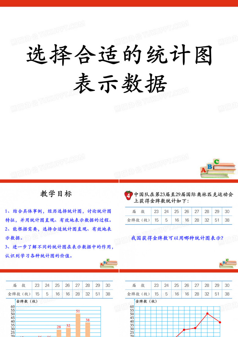 《选择合适的统计图表示数据》扇形统计图PPT课件