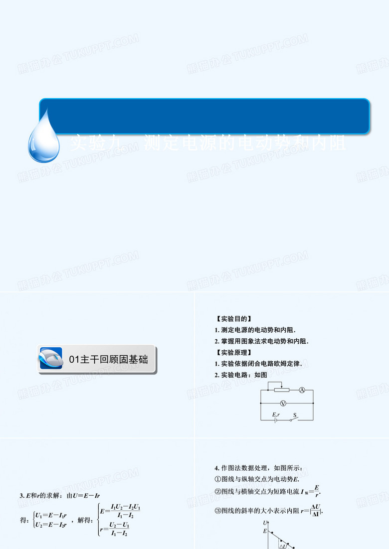 2015高考物理一轮复习配套实验专题精讲：实验九　测定电源的电动势和内阻（54张ppt）