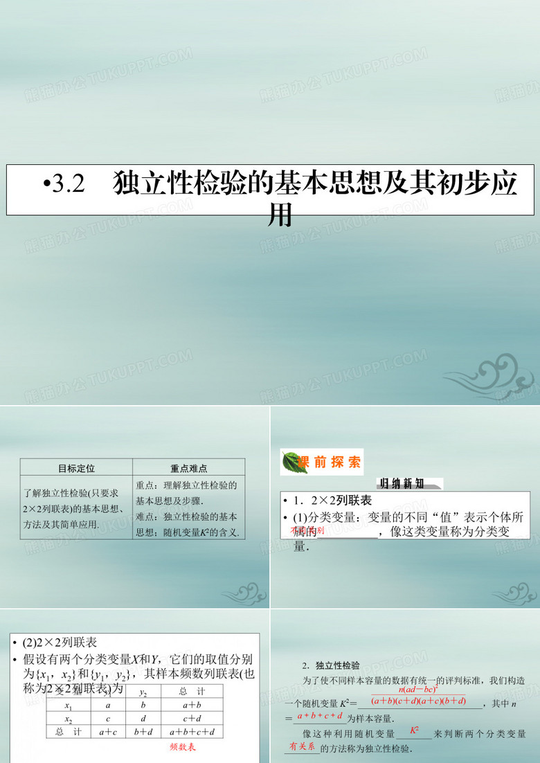 2019-2020学年人教a版选修2-3 3.2独立性检验的基本思想及其初步应用 课件(41张)