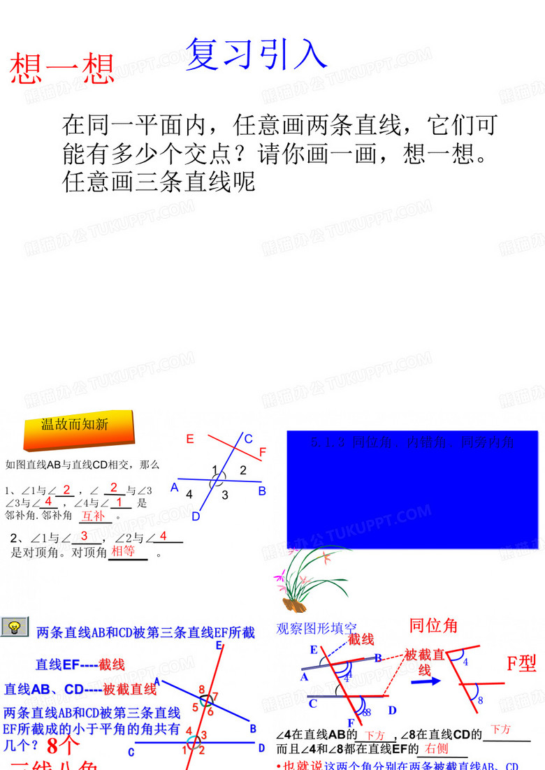 人教版数学七年级下册同位角、内错角、同旁内角课件2
