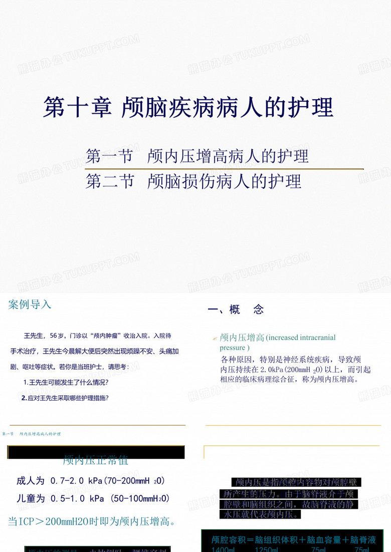 神经外科疾病
