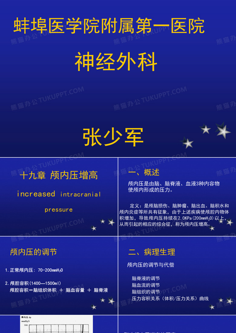 神经外科课件