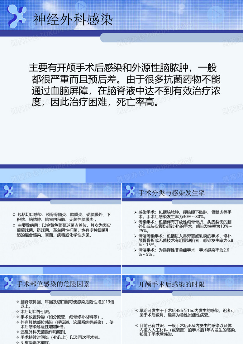 神经外科感染