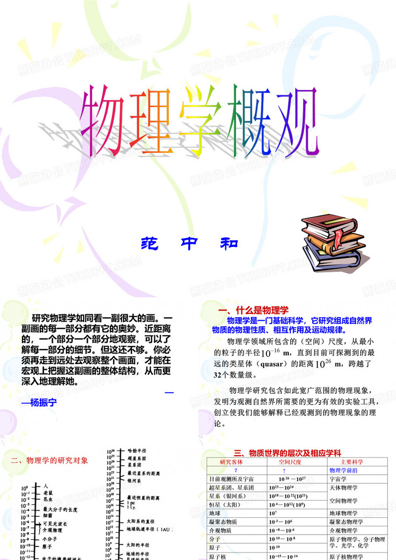 物理学概观