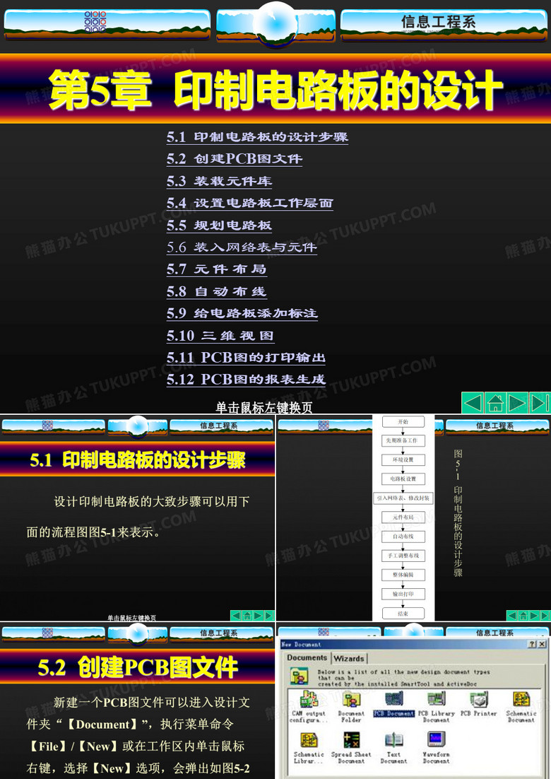 电路板的设计
