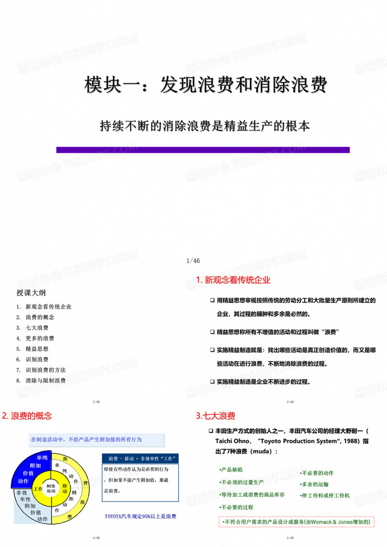 发现浪费与消除浪费