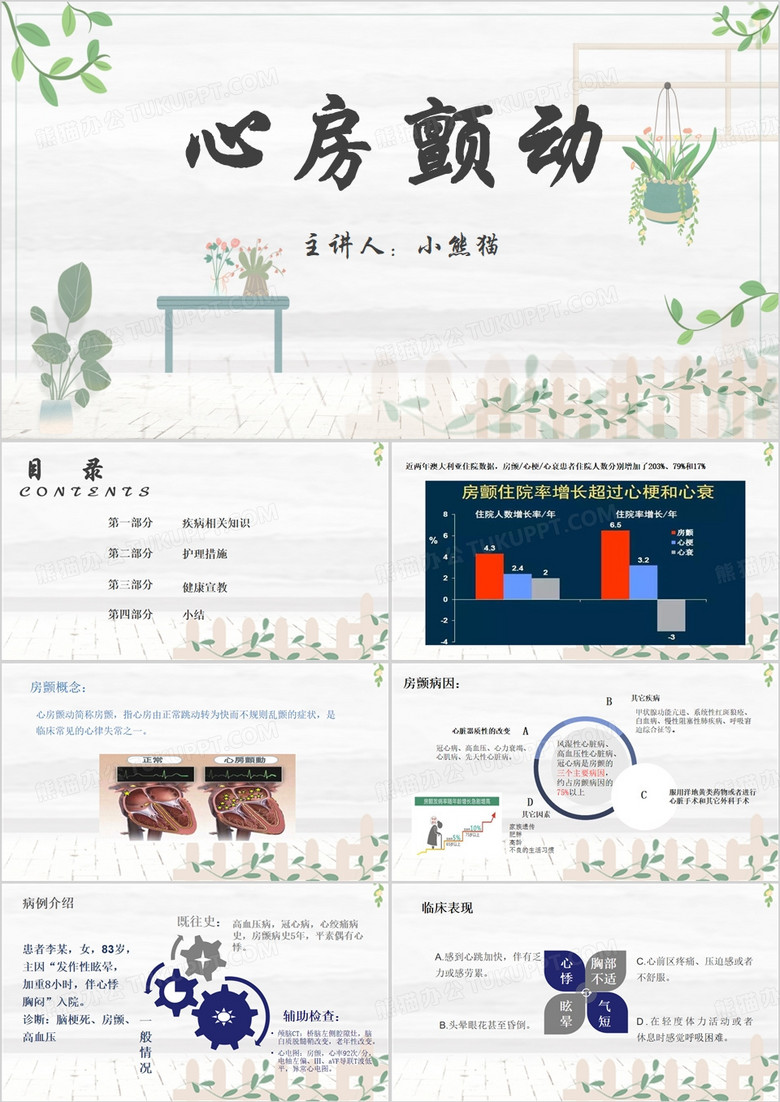 房颤的护理PPT模板