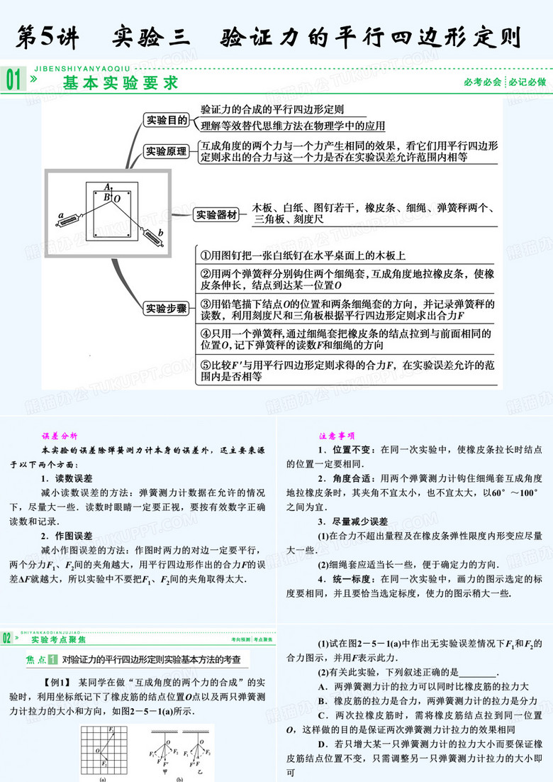 2021届高考新课标物理一轮复习课件：2.5 实验三 验证力的平行四边形定则