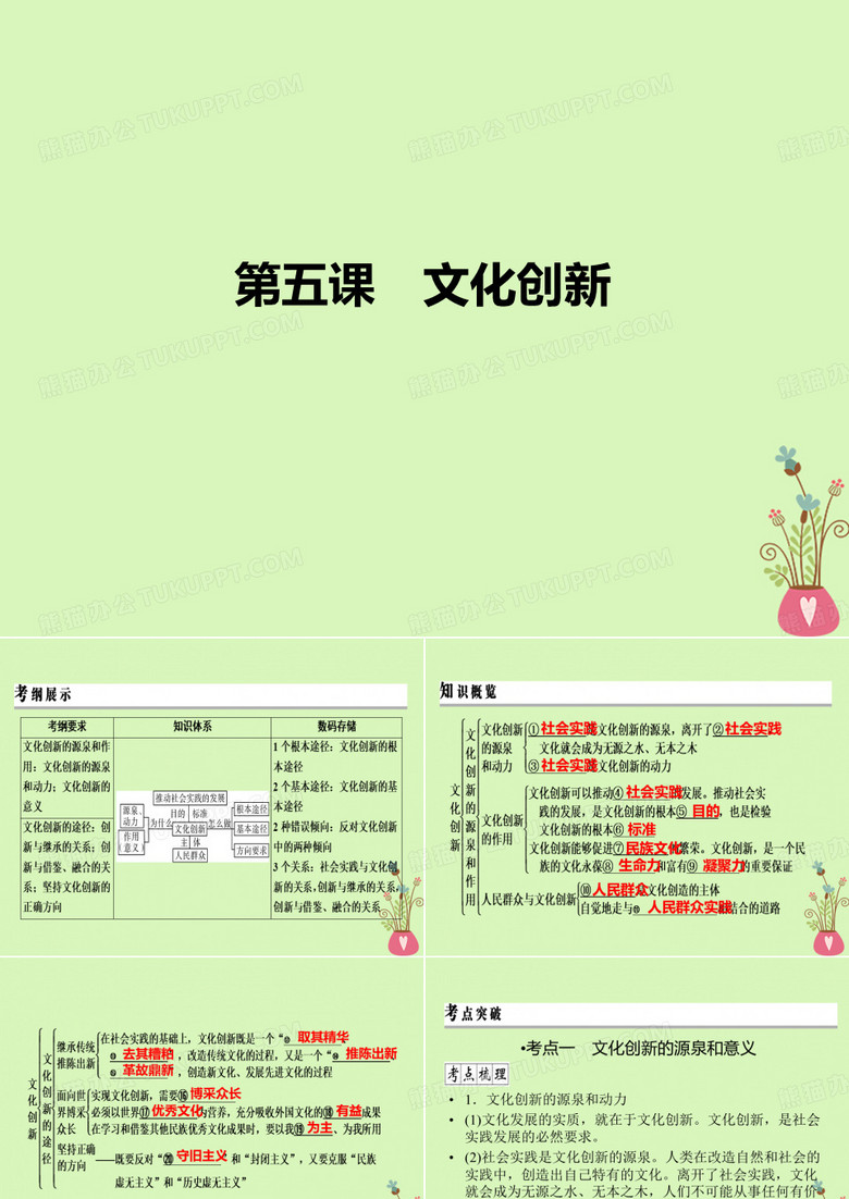 2020年高考政治一轮复习新人教版必修3 第二单元文化传承与创新第5课文化创新课件