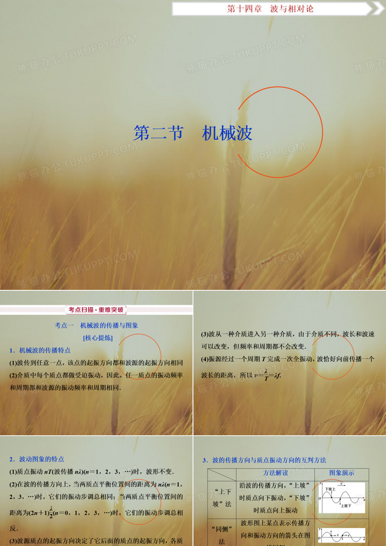 2019届高考物理总复习课件：第十四章 波与相对论 2 第二节 机械波 精品