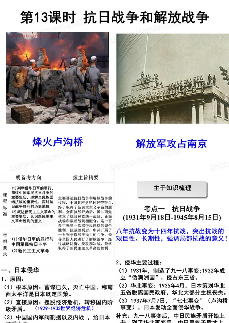 高三一总复习_抗日战争和解放战争