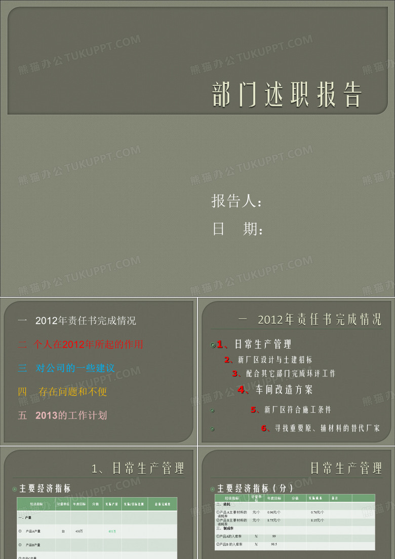 个人述职总结报告