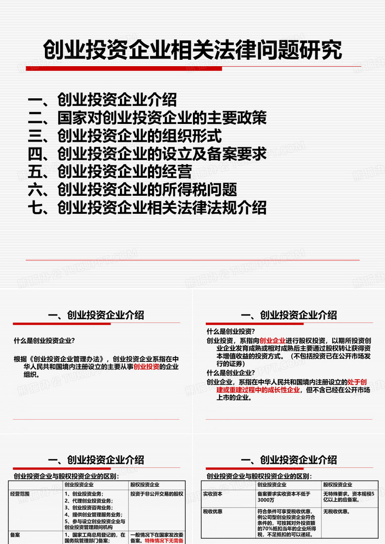 创业投资企业法律问题研究培训课件