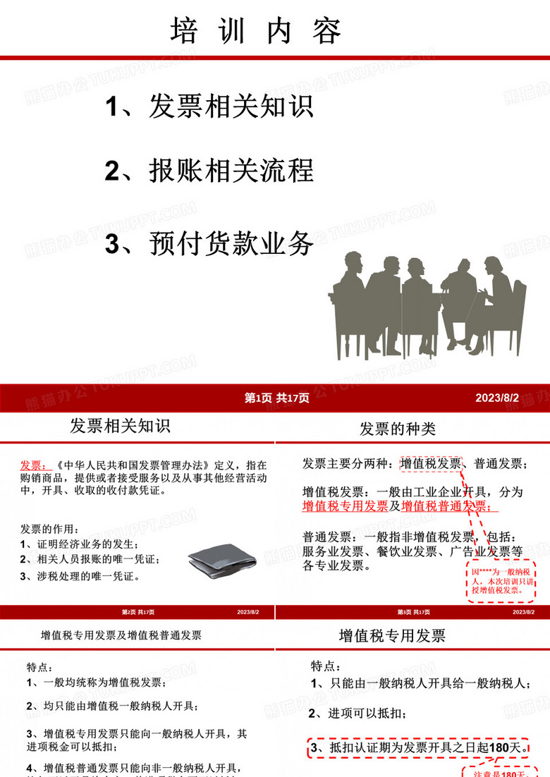 企业采购人员必备的财务知识培训教材(PPT_17页)