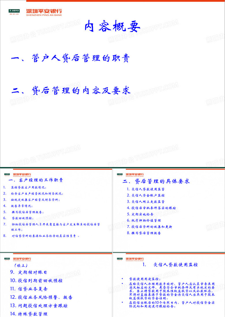 小额贷款公司及平安银行贷后管理培训讲义