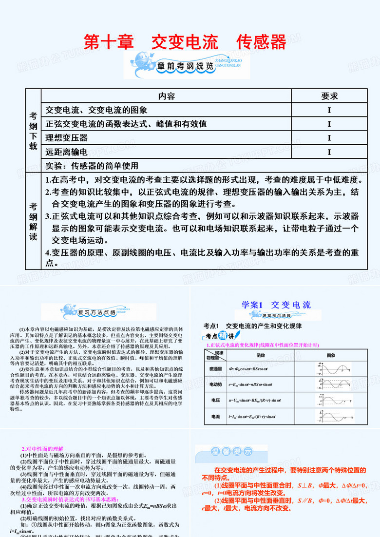 2015届高考物理一轮复习同步课件：10-1《交变电流》（新人教版1-1）
