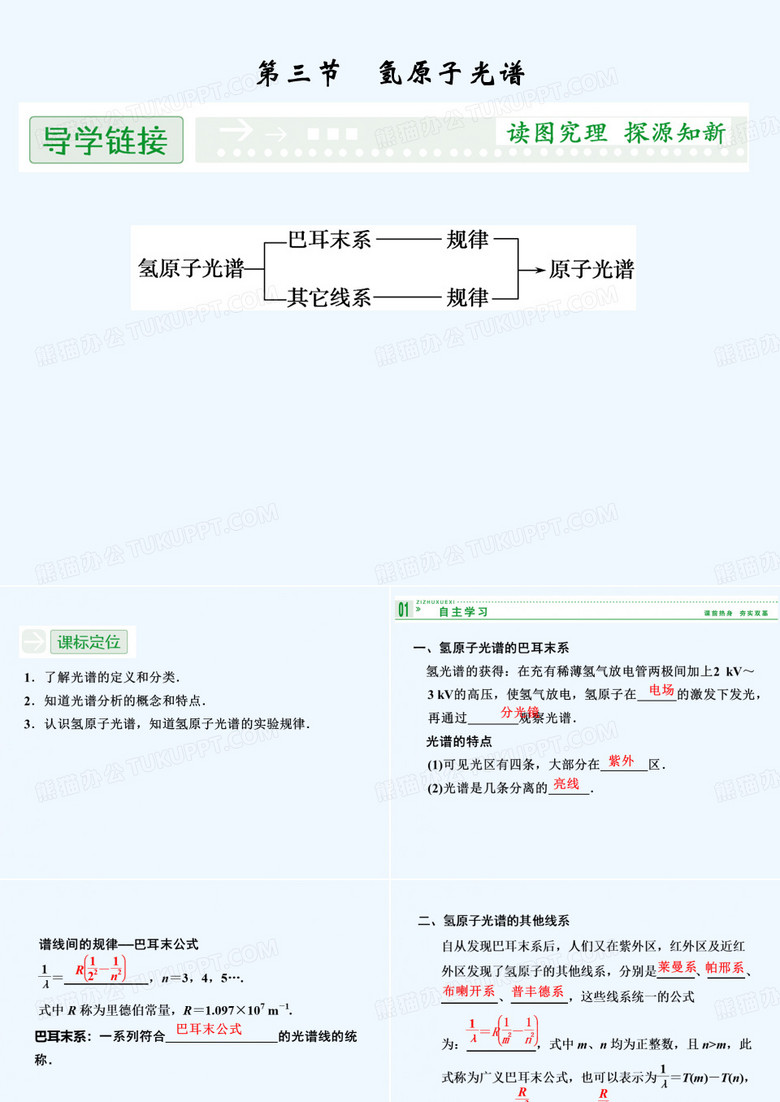 2013-2014学年高二物理配套课件：3.3 氢原子光谱（粤教版选修3-5）