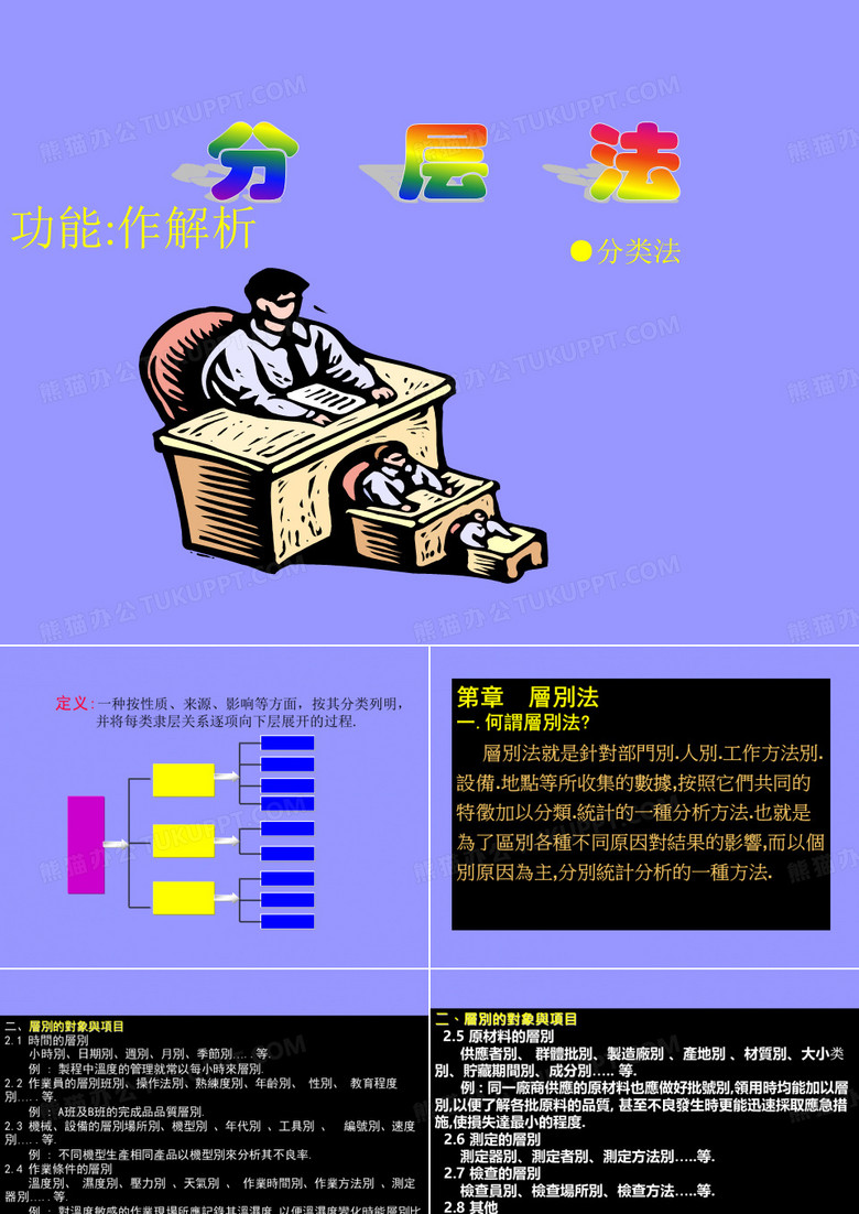 分层法
