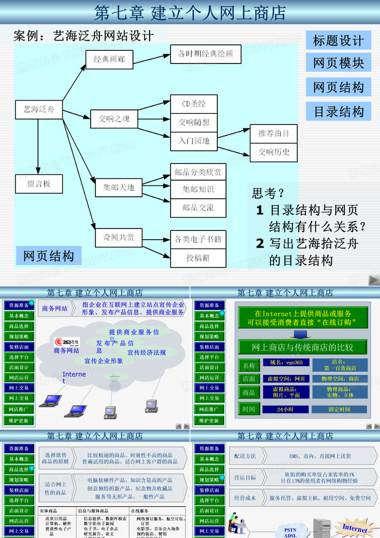 建立个人网上商店-精品文档