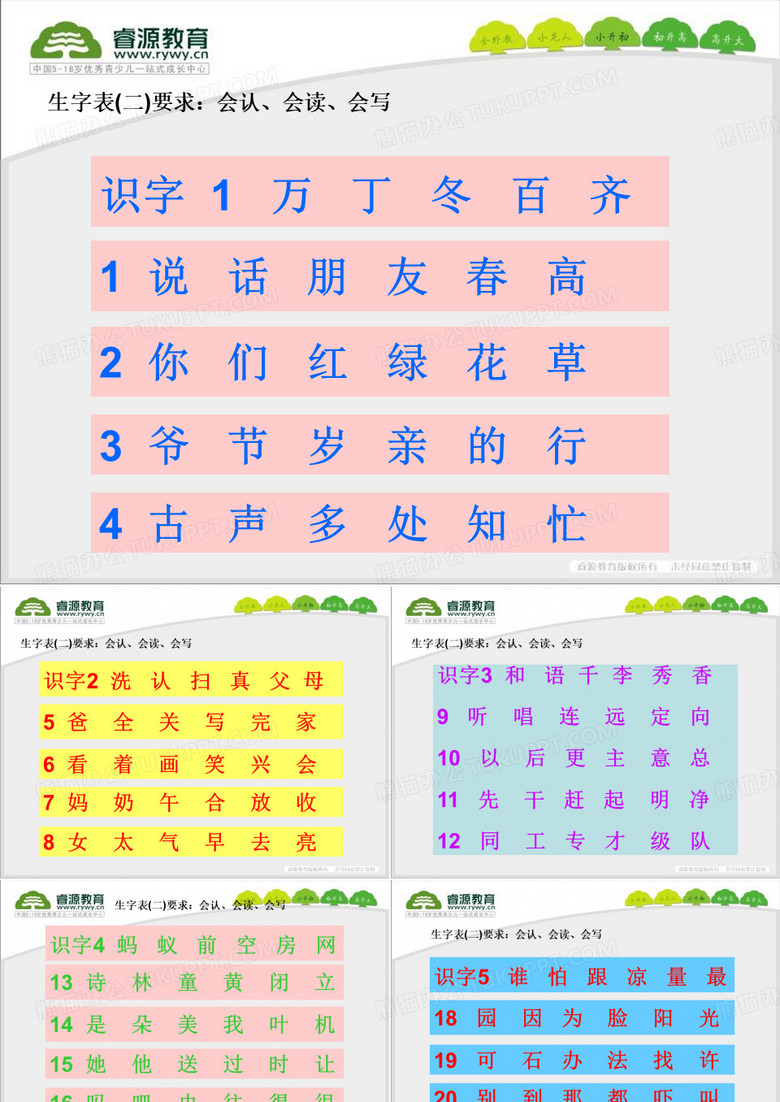 会认、会读、会写生字