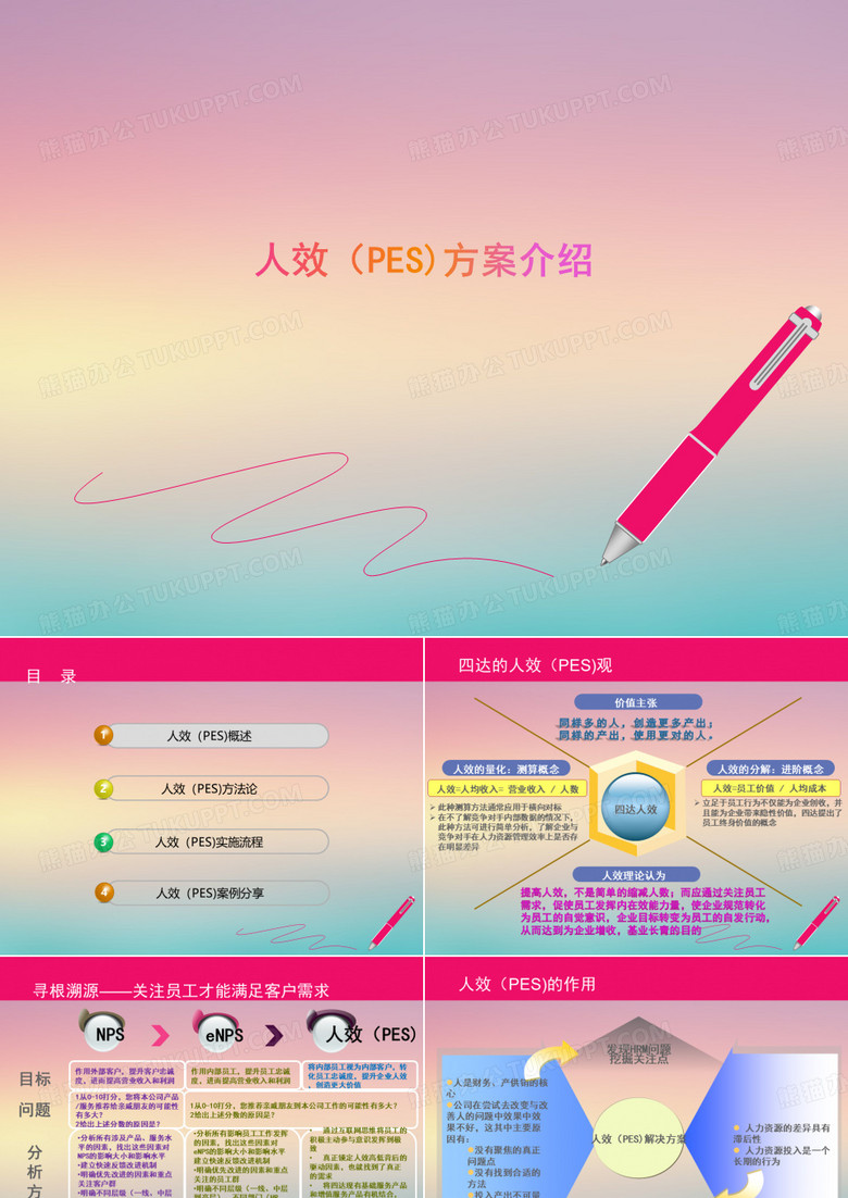 人效(PES)方案介绍-.pptx