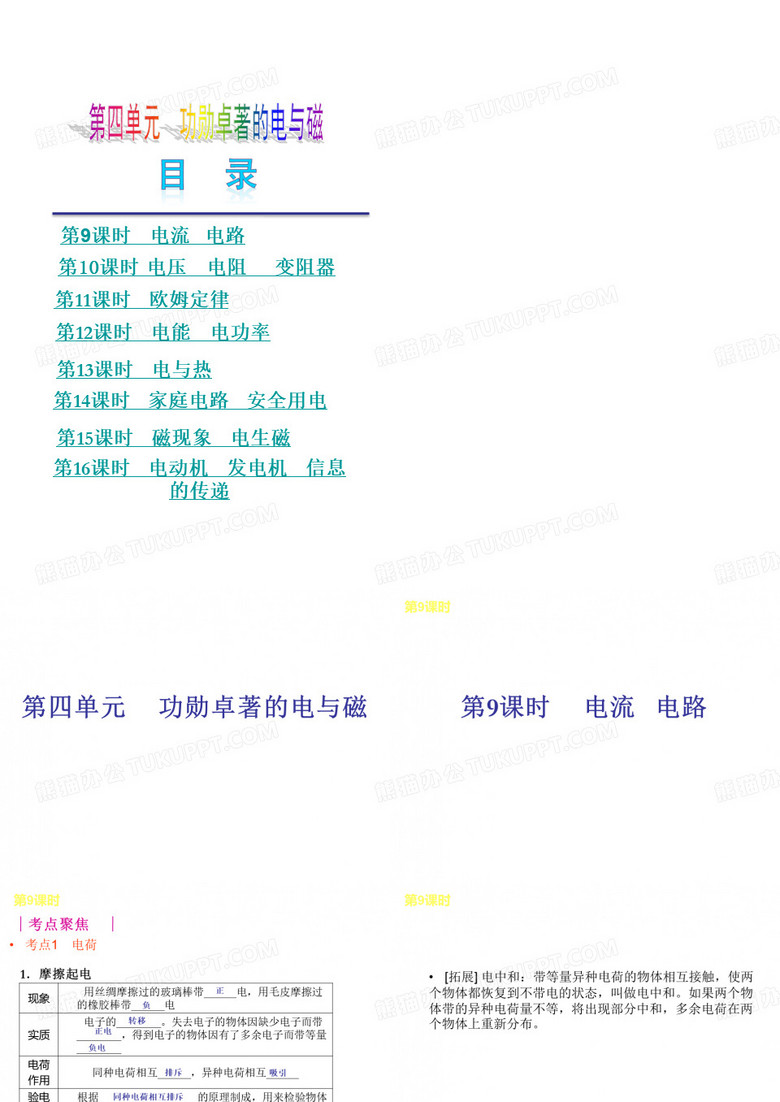 功勋卓著的电与磁河南-完整版PPT