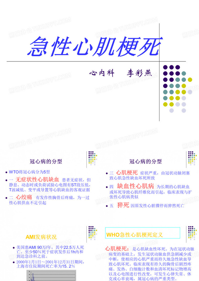 急性心肌梗死
