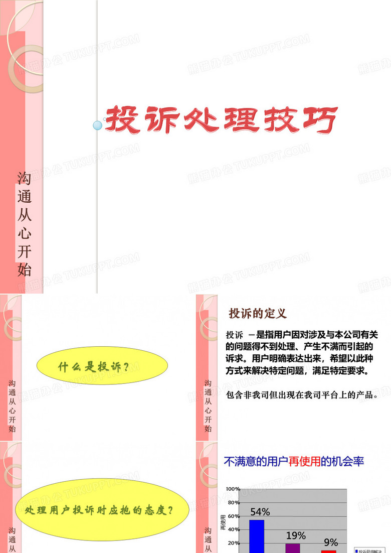 投诉处理技巧