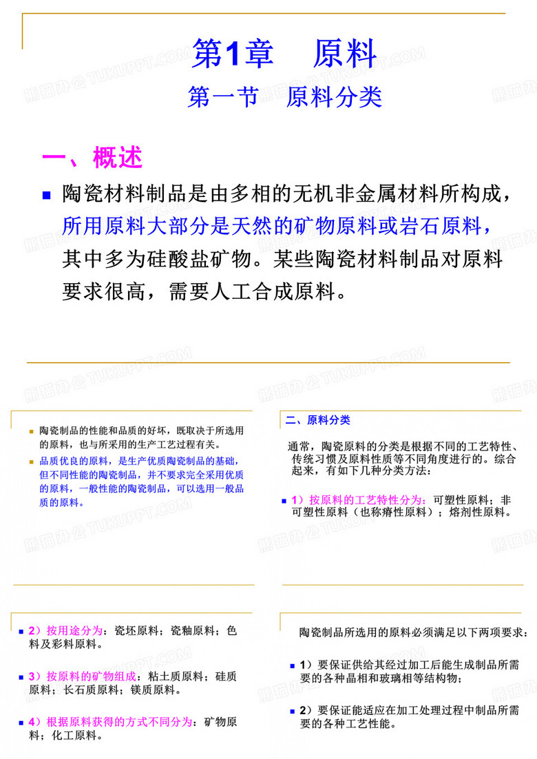 粘土原料