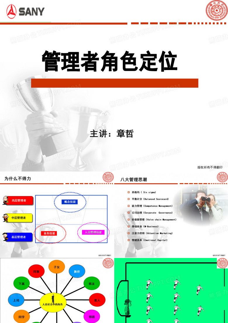 管理者角色定位