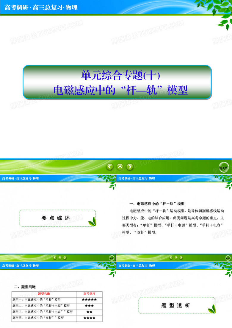 电磁感应中的杆轨模型