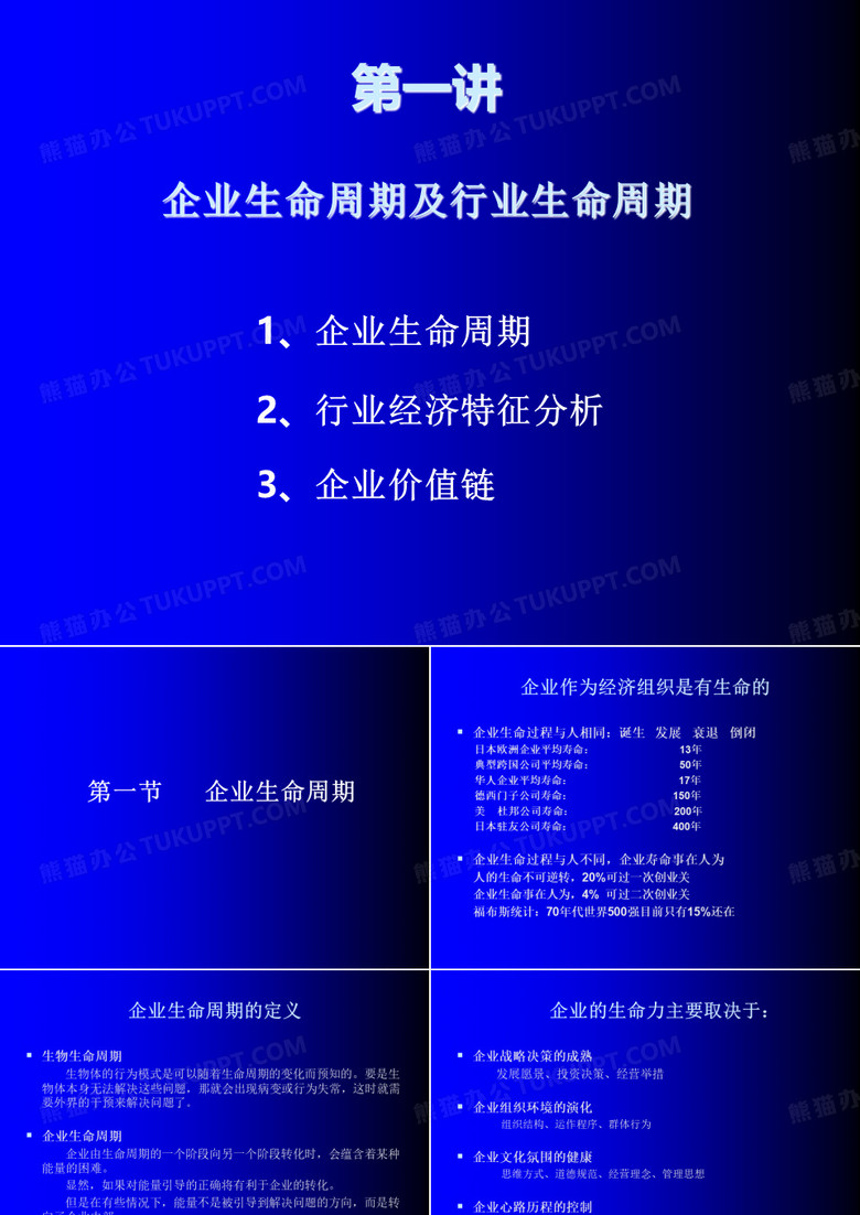 第一讲-企业生命周期及行业生命周期