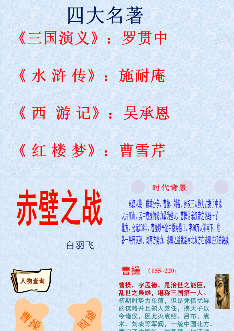 《赤壁之战》PPT课件