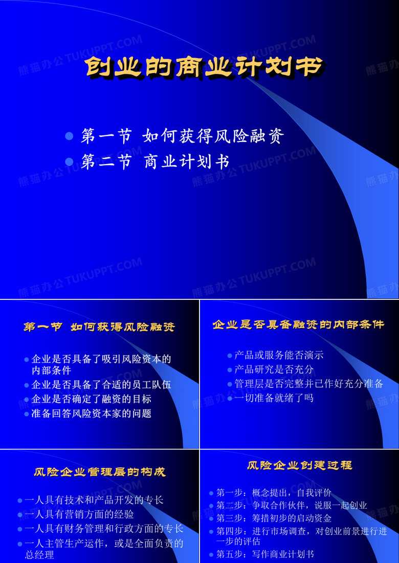 学生创业的商业计划书模板