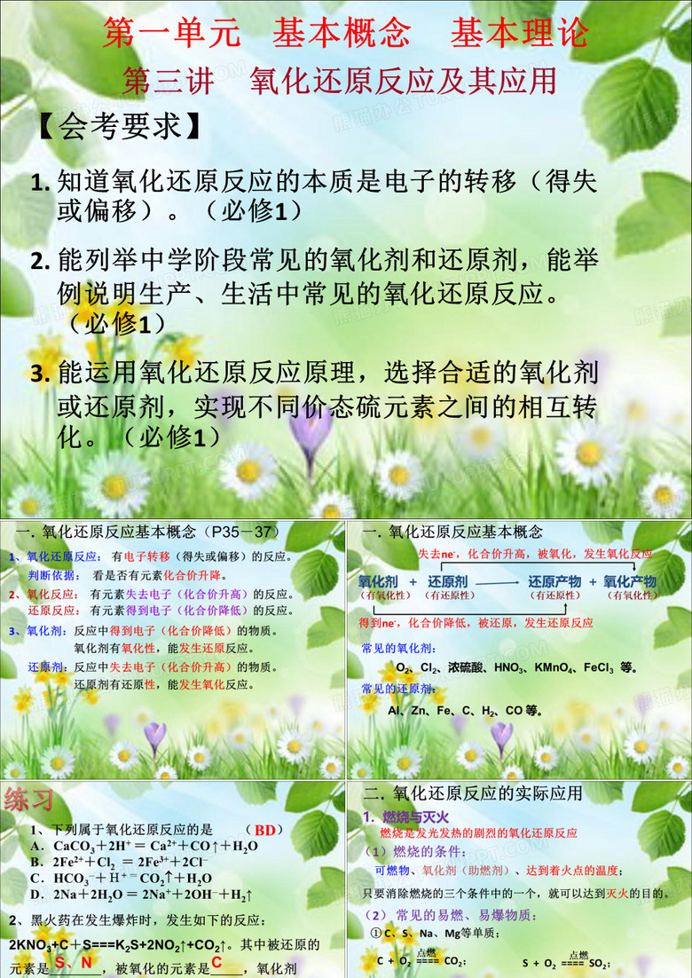 海南省儋州市八一中学2015年高二化学会考复习课件：1-5氧化还原反应