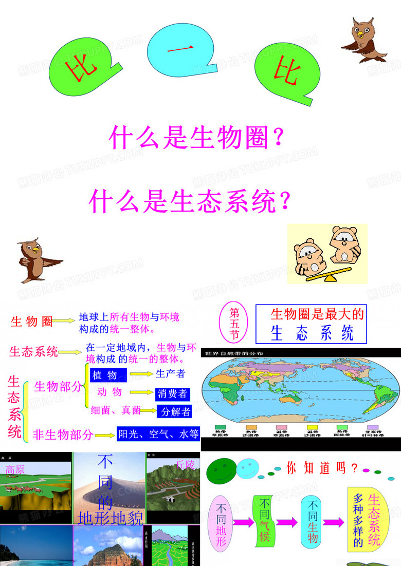 人教版七上第一单元第二章第三节生物圈是最大的生态系统(共16张PPT)