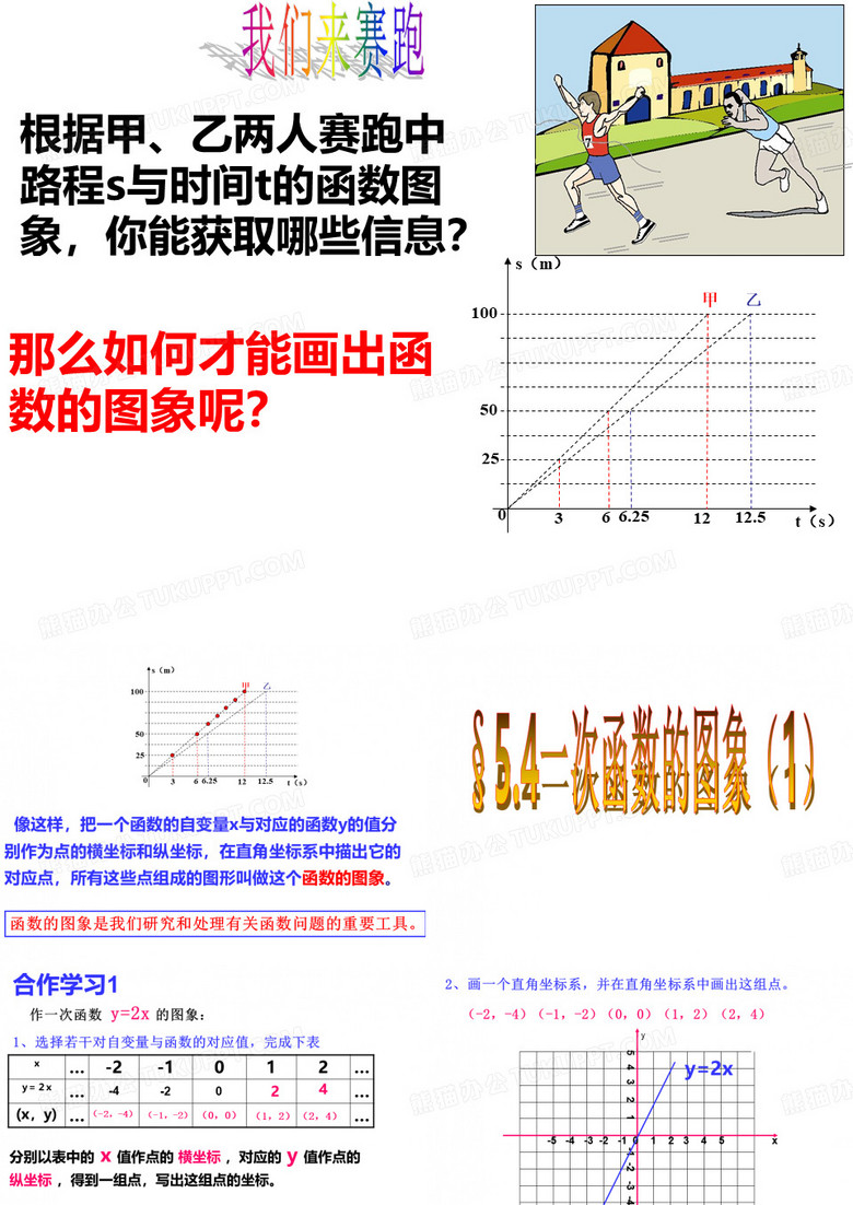 5.4.1一次函数的图象公开课课件教案教学设计